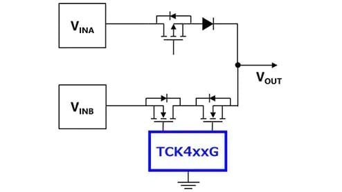 Toshiba Adds Five New MOSFET Gate Driver ICs that Will Help Reduce Device Footprints 